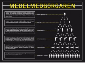 MedelmedKalmar2 MedelmedKalmar2